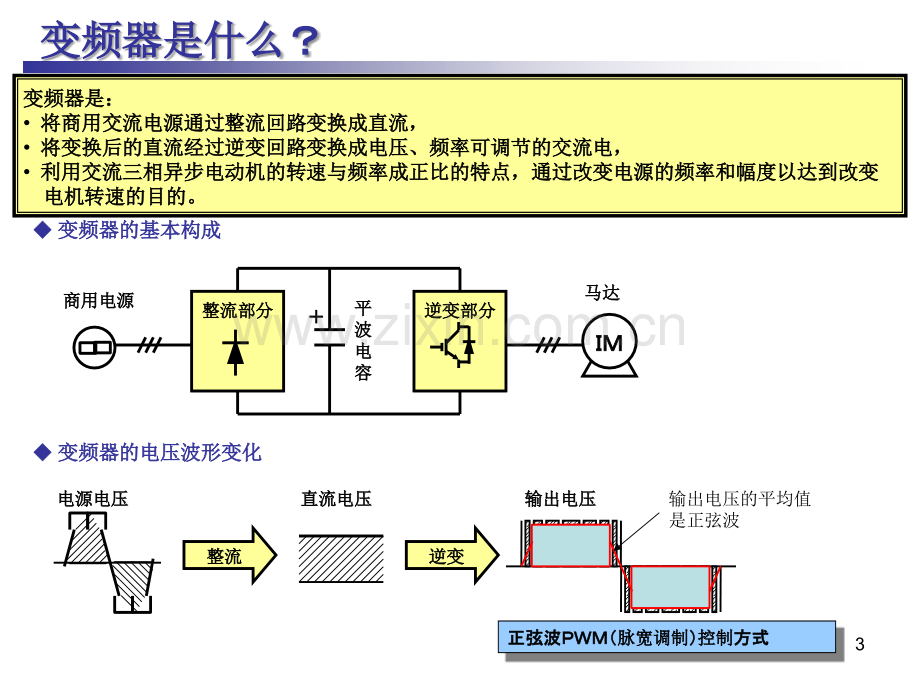 ABBACS变频器参数设置PPT专业课件.ppt_第3页