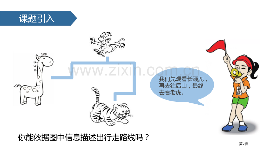 利用方向与距离描述路线图省公开课一等奖新名师优质课比赛一等奖课件.pptx_第2页