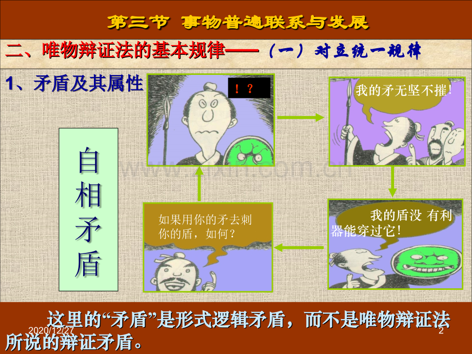 马克思主义哲学原理之基本规律.ppt_第2页