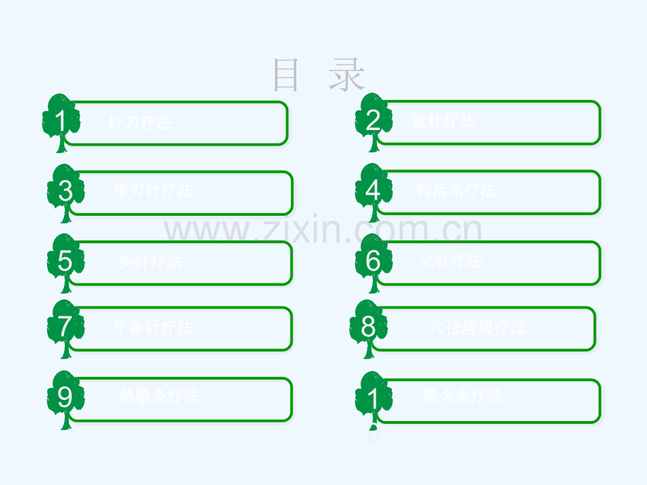 基层中医药适宜技术手册第三册第一分册.ppt_第2页