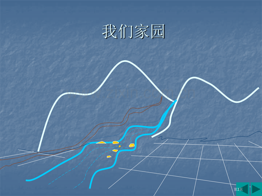 减少对土地的侵蚀省公开课一等奖新名师优质课比赛一等奖课件.pptx_第3页