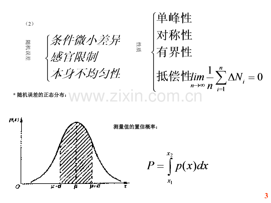 大学物理实验绪论不确定度.pptx_第3页