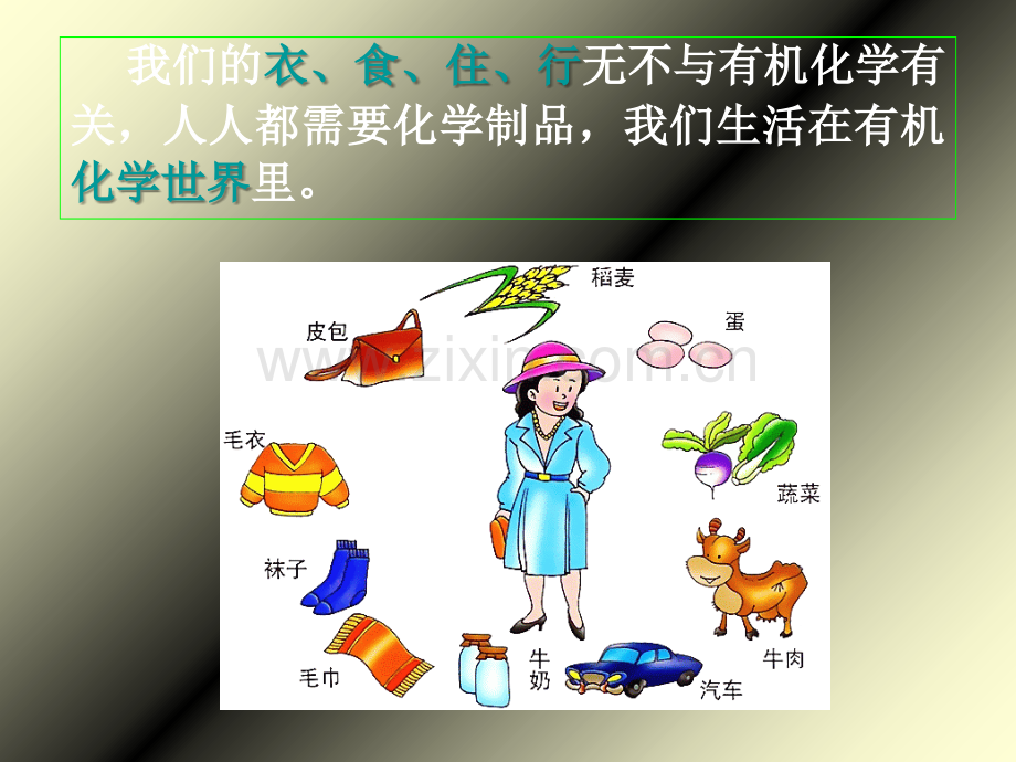 《有机化学与生活》PPT课件.ppt_第2页