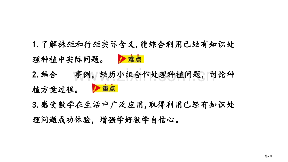 种植问题土地面积省公开课一等奖新名师优质课比赛一等奖课件.pptx_第2页