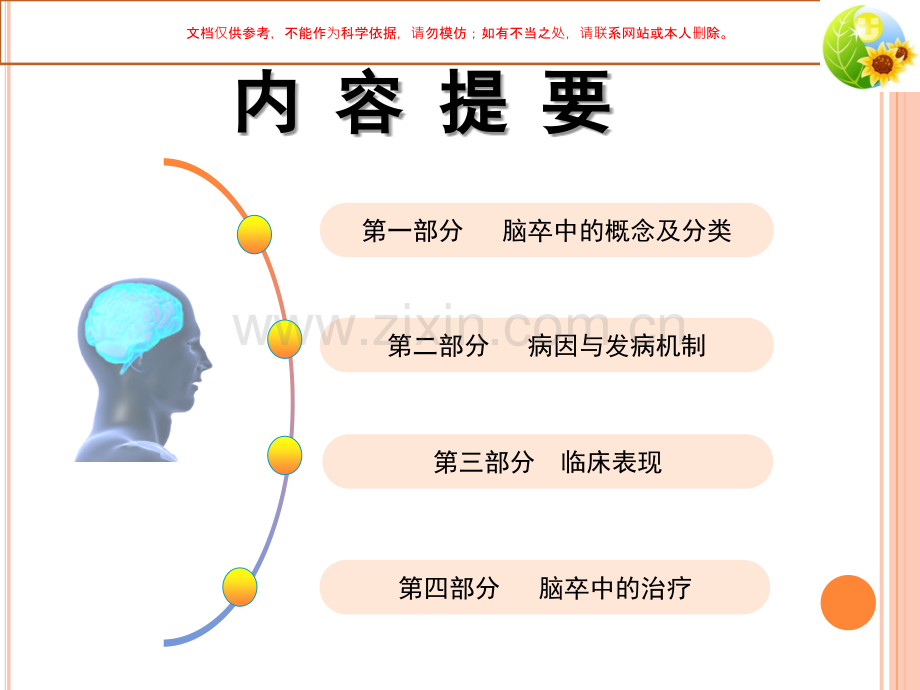 全面认识脑卒中课件.ppt_第1页