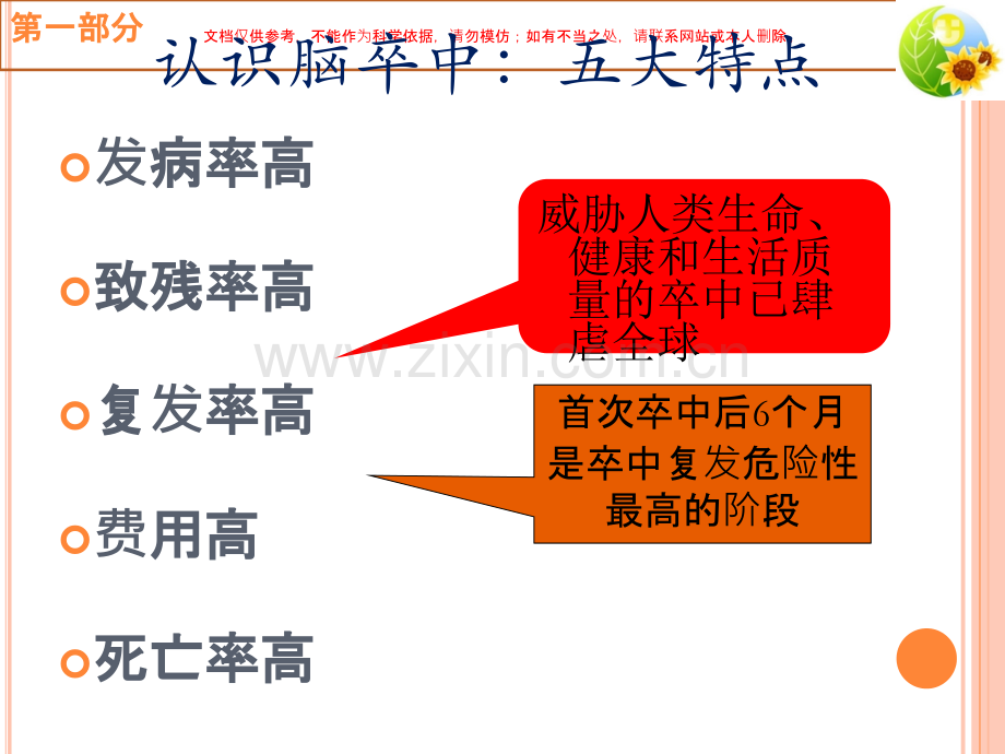 全面认识脑卒中课件.ppt_第3页