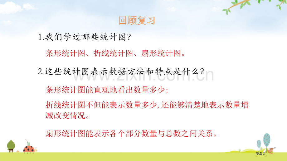 复式条形统计图省公开课一等奖新名师优质课比赛一等奖课件.pptx_第3页