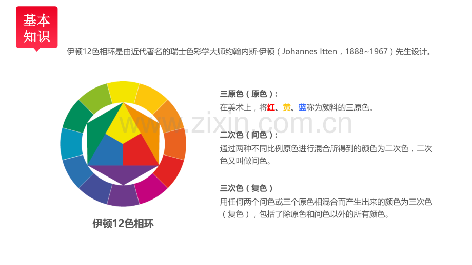 3色彩搭配原理和技巧专题培训课件.ppt_第3页