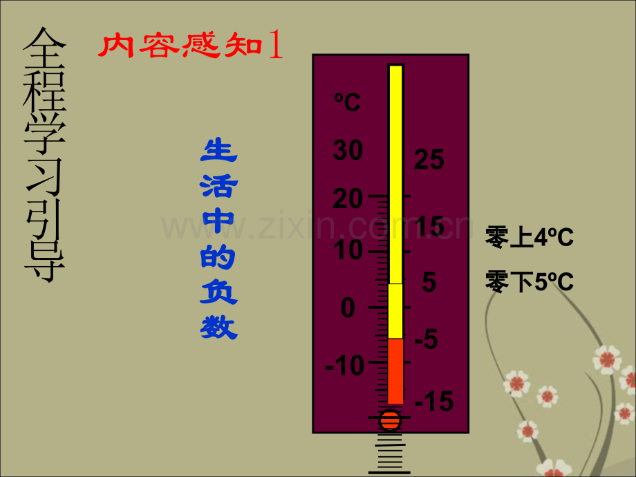 人教版七年级数学上册第一章有理数正数和负数共张PPT课件.ppt_第3页