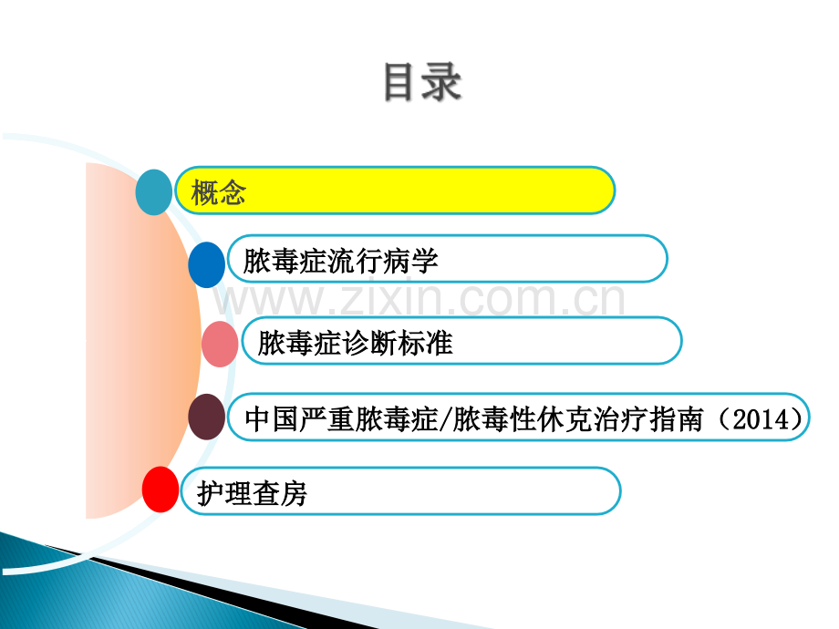 PPT医学课件脓毒血症护理查房报告讲义.ppt_第1页