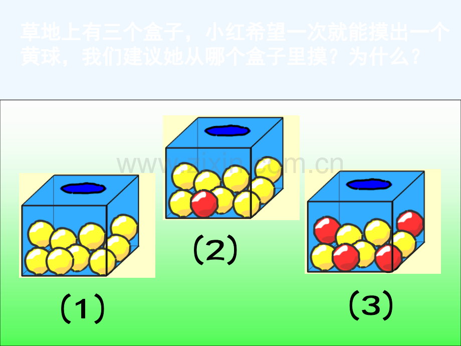 人教版五年级上册可能性复习.ppt_第2页