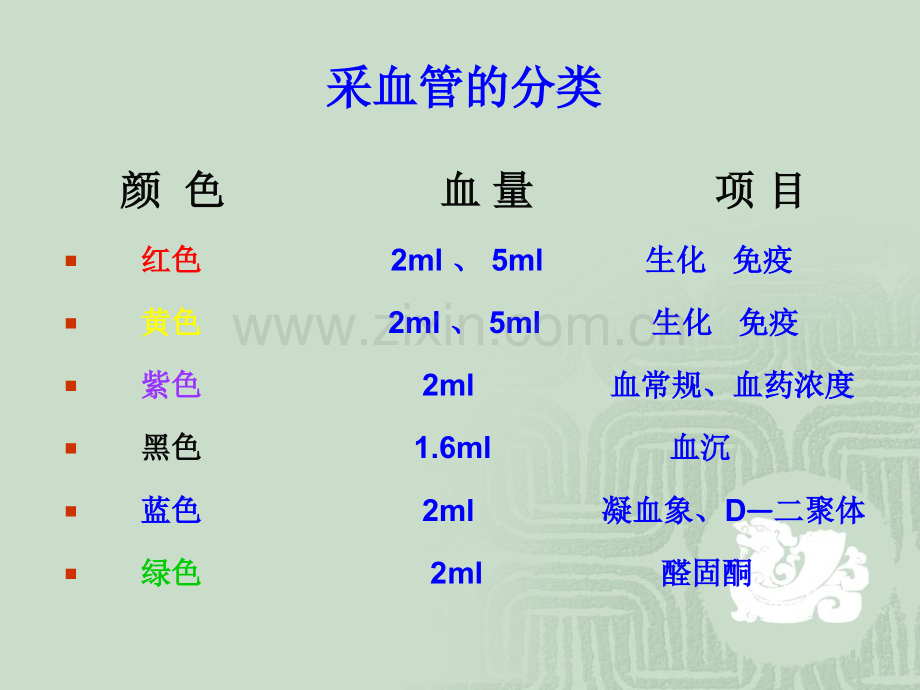 血标本采集的注意事项.ppt_第3页