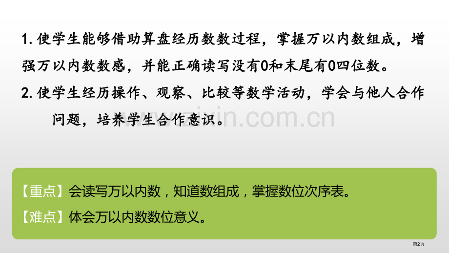 认识万以内的数教学省公开课一等奖新名师优质课比赛一等奖课件.pptx_第2页