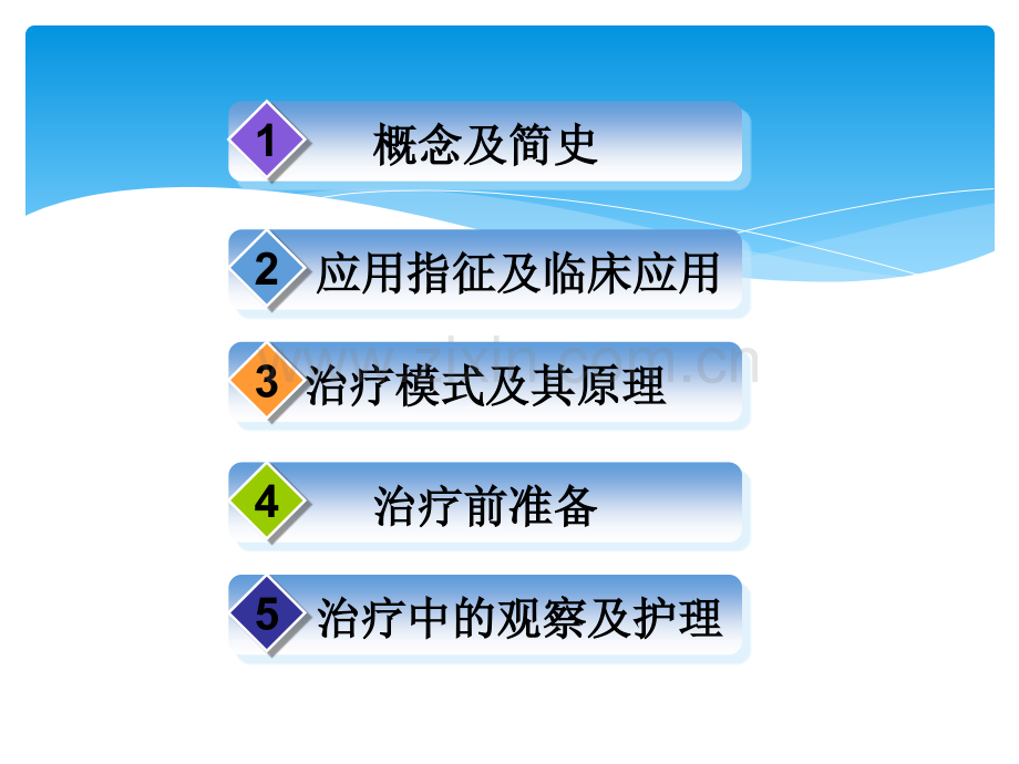 连续性肾脏替代治疗常用技术及护理.ppt_第2页