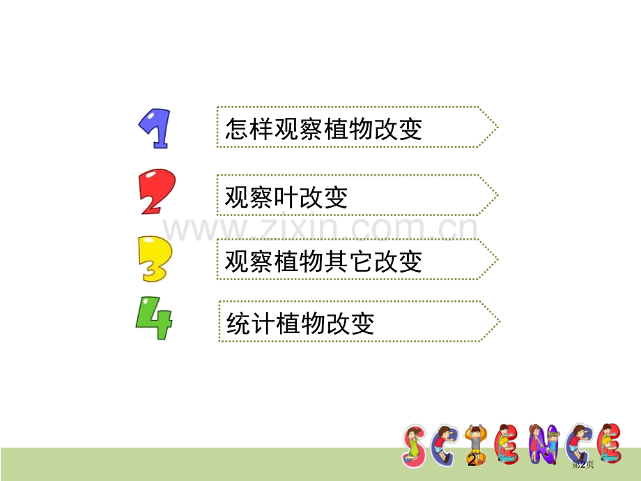 植物发生了什么变化植物省公开课一等奖新名师优质课比赛一等奖课件.pptx_第2页