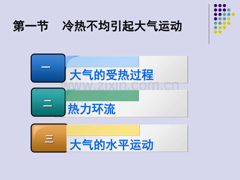 冷热不均引起大气运动专题培训课件.ppt_第2页