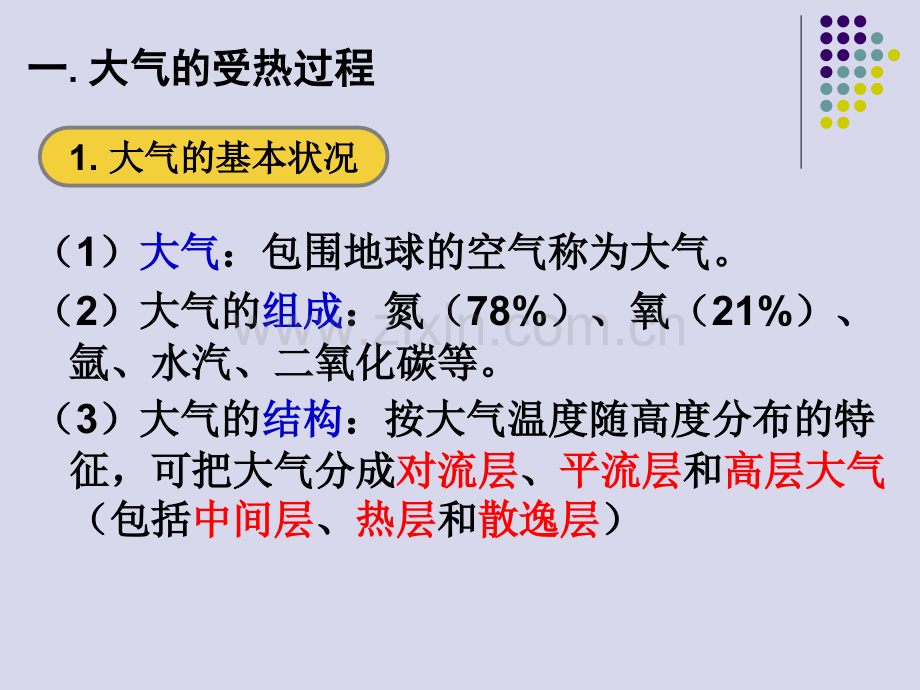 冷热不均引起大气运动专题培训课件.ppt_第3页