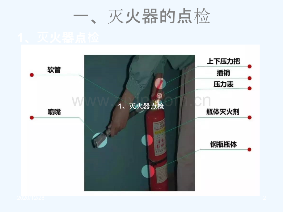 消防器材点检和保养要点.ppt_第2页