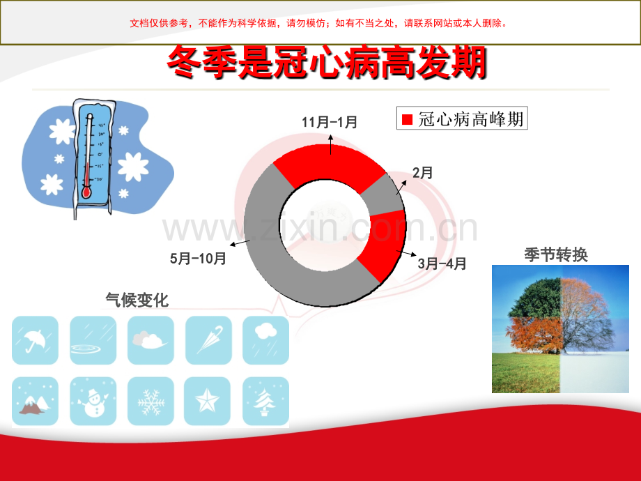 冬季冠心病防治患者教育课件.ppt_第2页