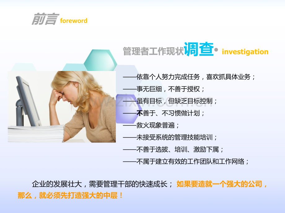 中层管理者的角色定位课件.ppt_第3页