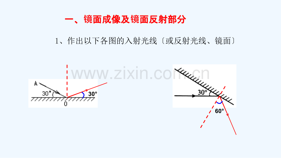 中考物理光学作图专题.ppt_第2页