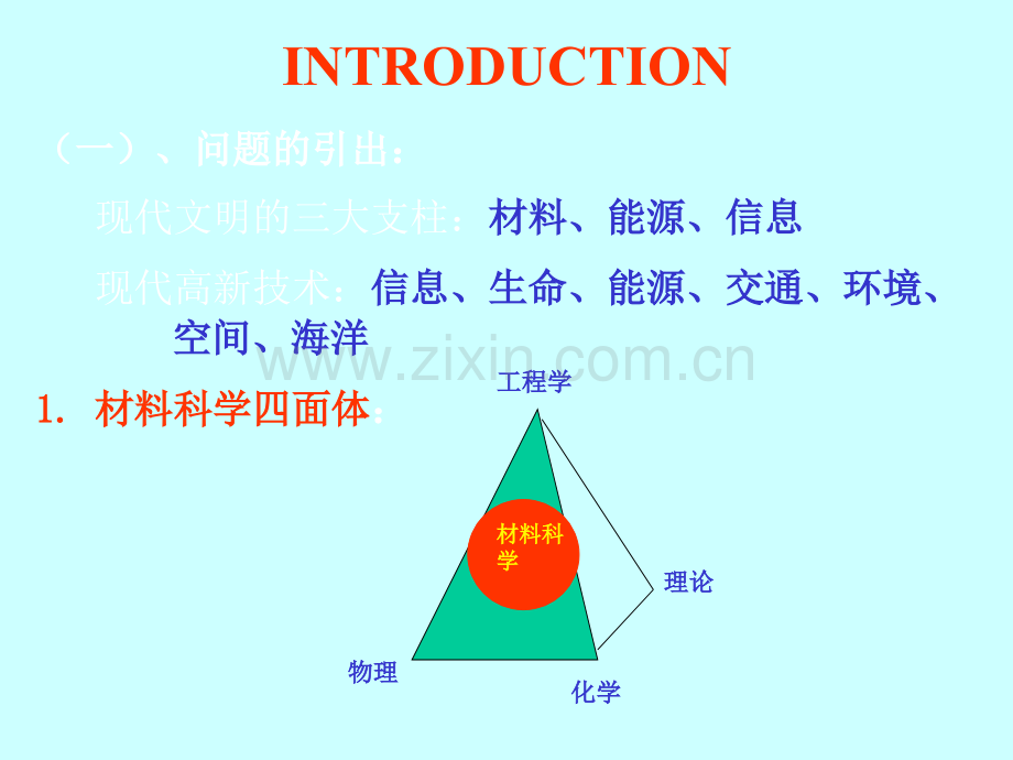 《研究生材料化学》PPT课件.ppt_第2页