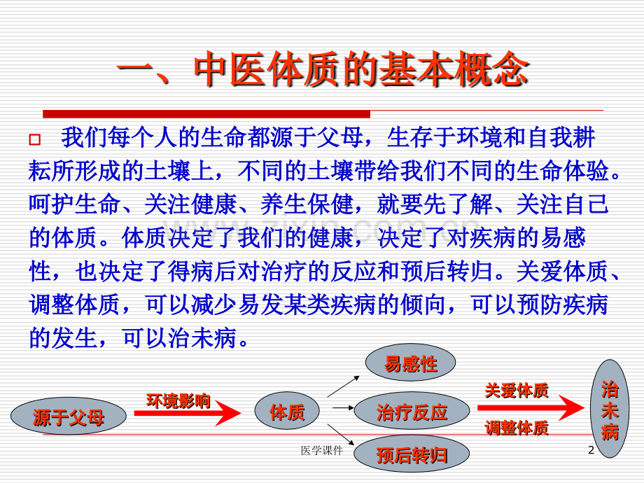 中医体质养生讲义.ppt_第2页