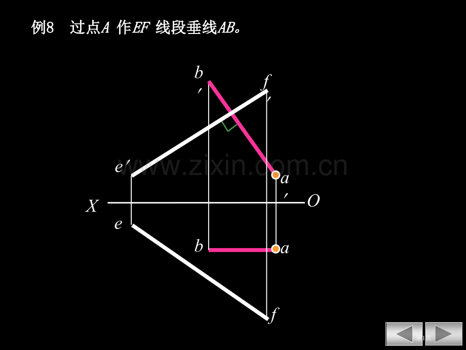 平面的投影和平面上的点和直线市公开课一等奖百校联赛获奖课件.pptx_第1页