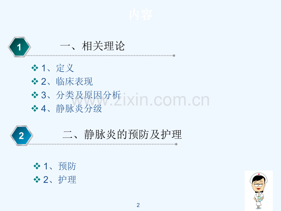 静脉炎的预防和护理.ppt_第2页