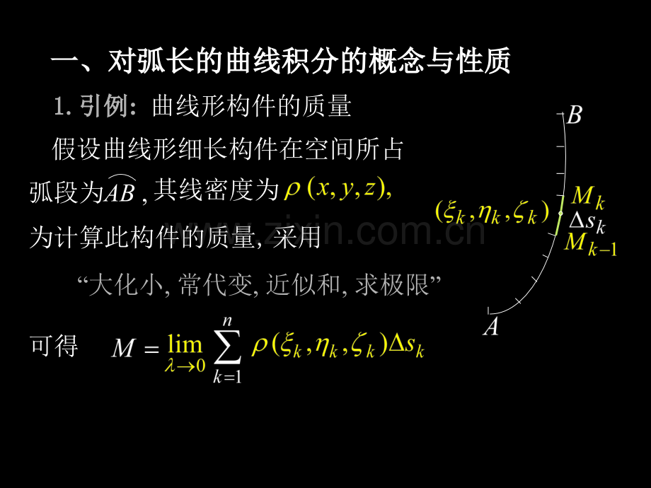 11高等数学课件详细.ppt_第3页