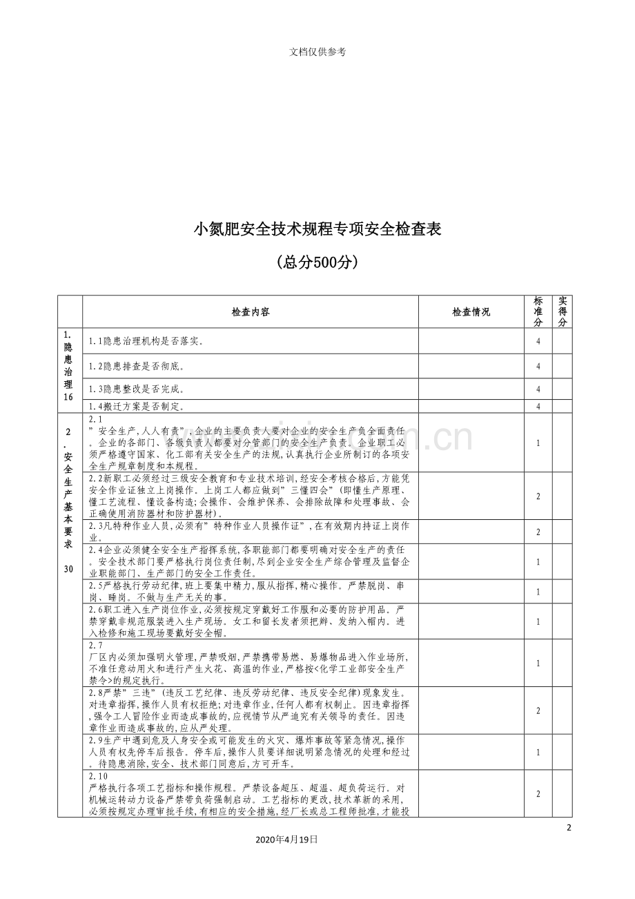 公司安全技术规程与专项安全检查表.doc_第2页