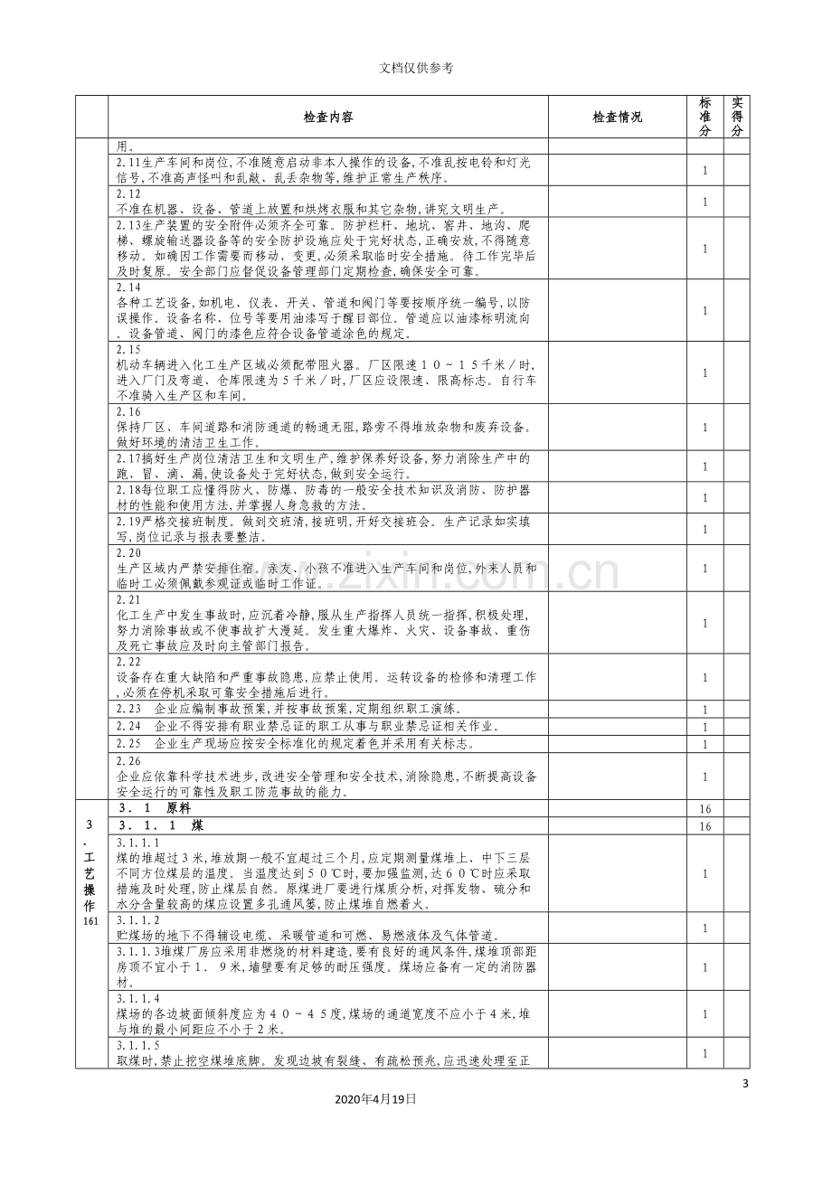 公司安全技术规程与专项安全检查表.doc_第3页