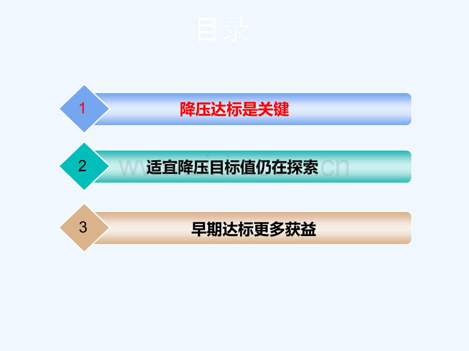 心内科血压管理.ppt_第2页