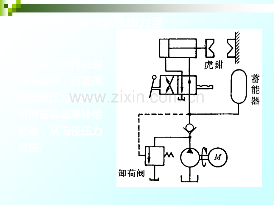 蓄能器的功用及类型.ppt_第3页