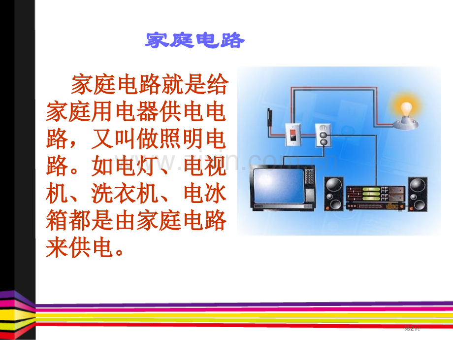 安全用电离不开的电课件省公开课一等奖新名师优质课比赛一等奖课件.pptx_第2页