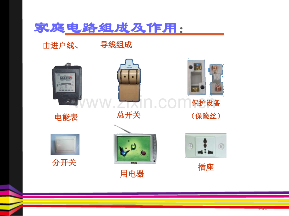 安全用电离不开的电课件省公开课一等奖新名师优质课比赛一等奖课件.pptx_第3页