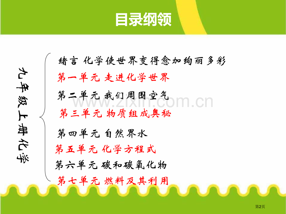 九年级化学上册总复习省公开课一等奖新名师优质课比赛一等奖课件.pptx_第2页