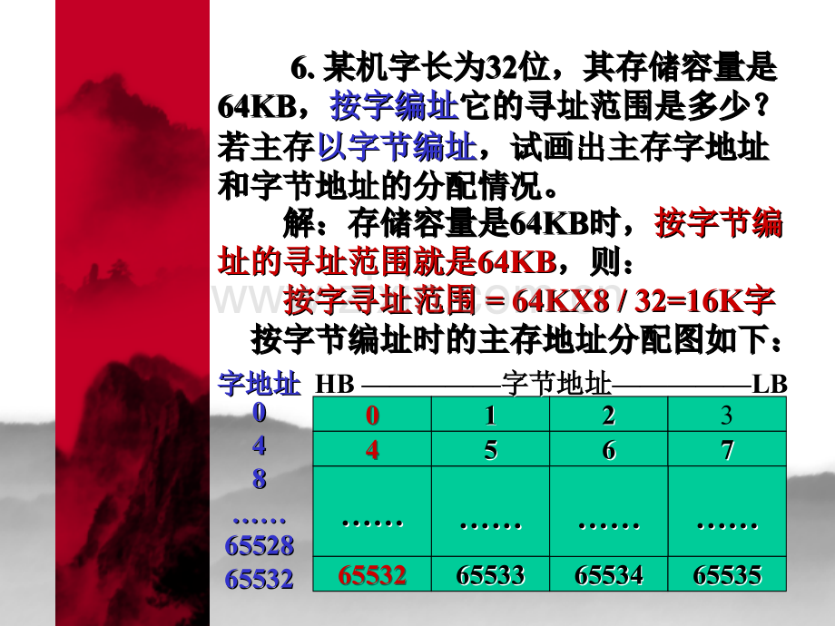 习题教育课件.ppt_第3页