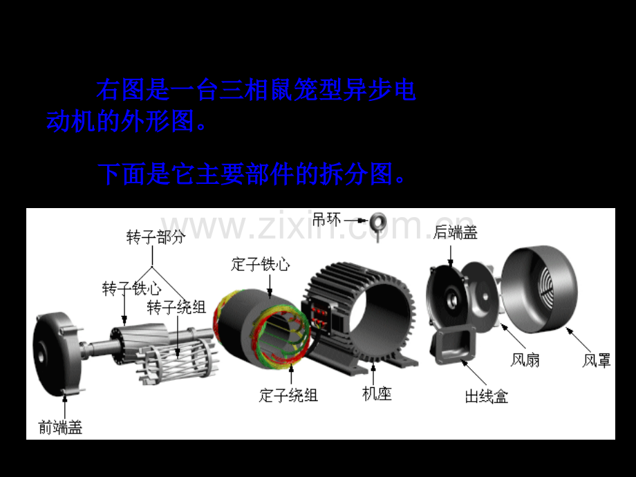 三相异步电动机的结构和工作原理教案.ppt_第3页