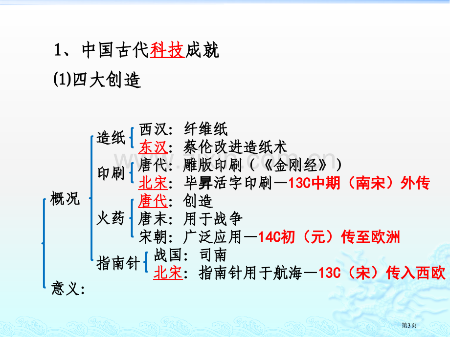 历史之古代科技文化史省公共课一等奖全国赛课获奖课件.pptx_第3页