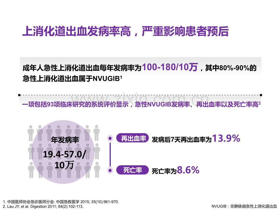 上消化道出血的指南对比.pptx_第2页