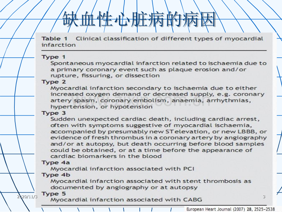 缺血性卒中与缺血性心脏疾病的抗血小板治疗.ppt_第3页