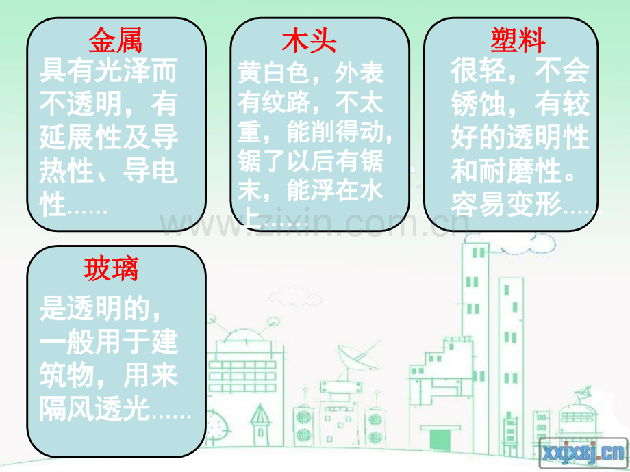 我们周围的材料PPT.ppt_第3页