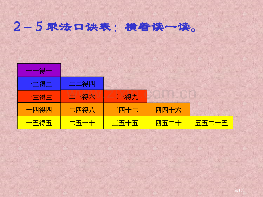 二三四五的乘法口诀练习市公开课一等奖百校联赛获奖课件.pptx_第1页