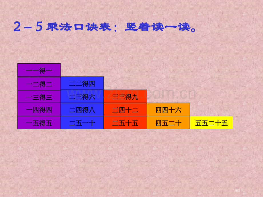 二三四五的乘法口诀练习市公开课一等奖百校联赛获奖课件.pptx_第3页