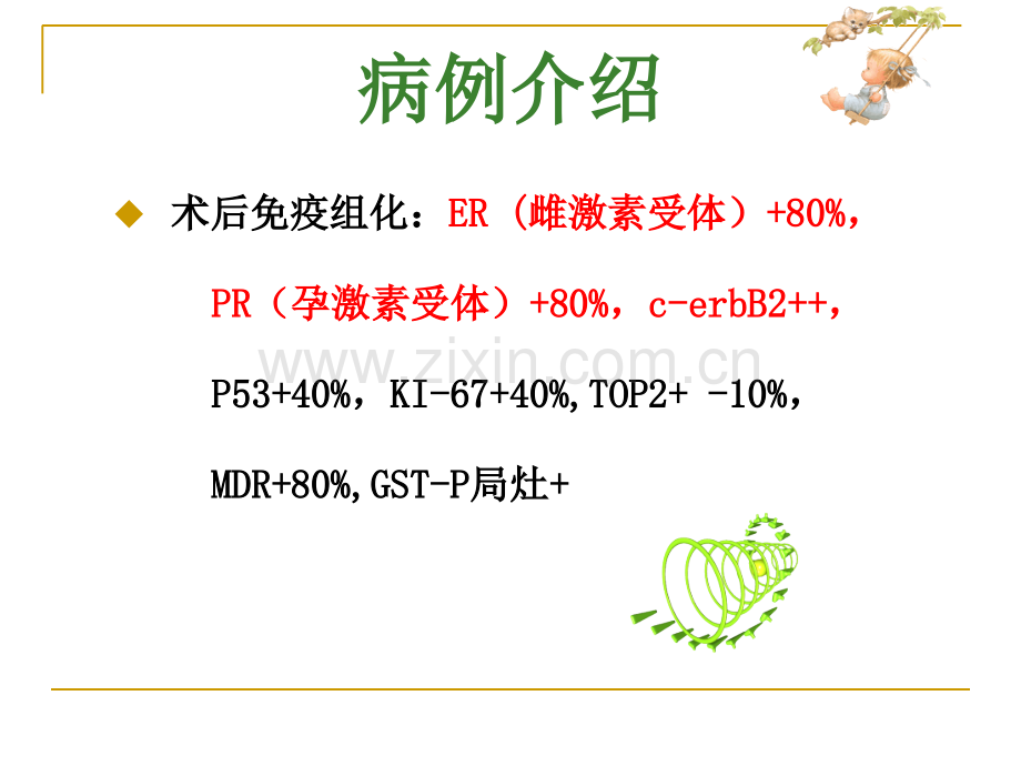 医学乳腺癌护理查房PPT培训课件.ppt_第3页