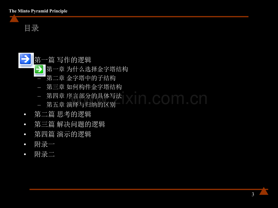 金字塔原理麦肯锡经典PPT大全.ppt_第3页