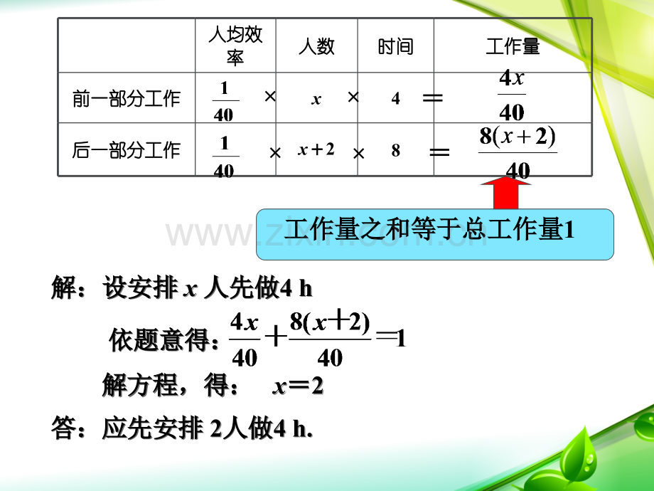 实际问题与一元一次方程工程问题.ppt_第3页