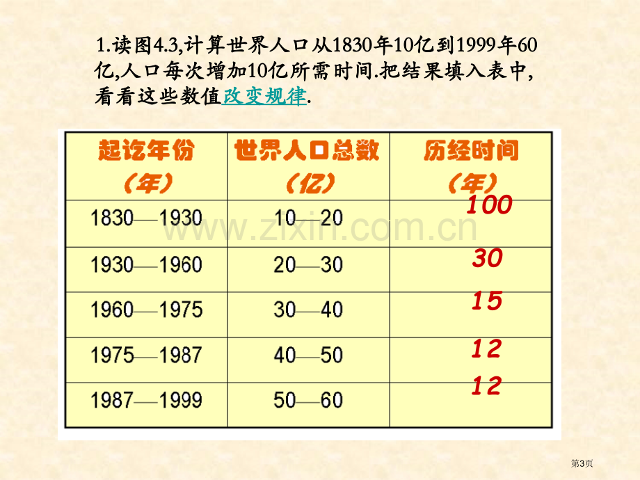 人口与人种居民与聚落省公开课一等奖新名师优质课比赛一等奖课件.pptx_第3页