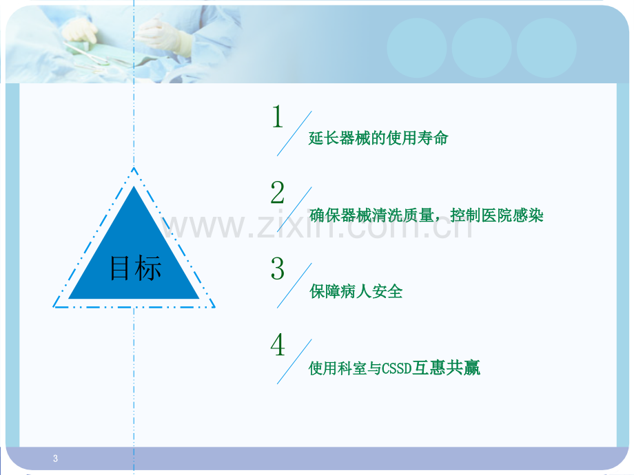 复用医疗器械预处理.ppt_第3页